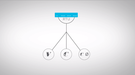 RTU